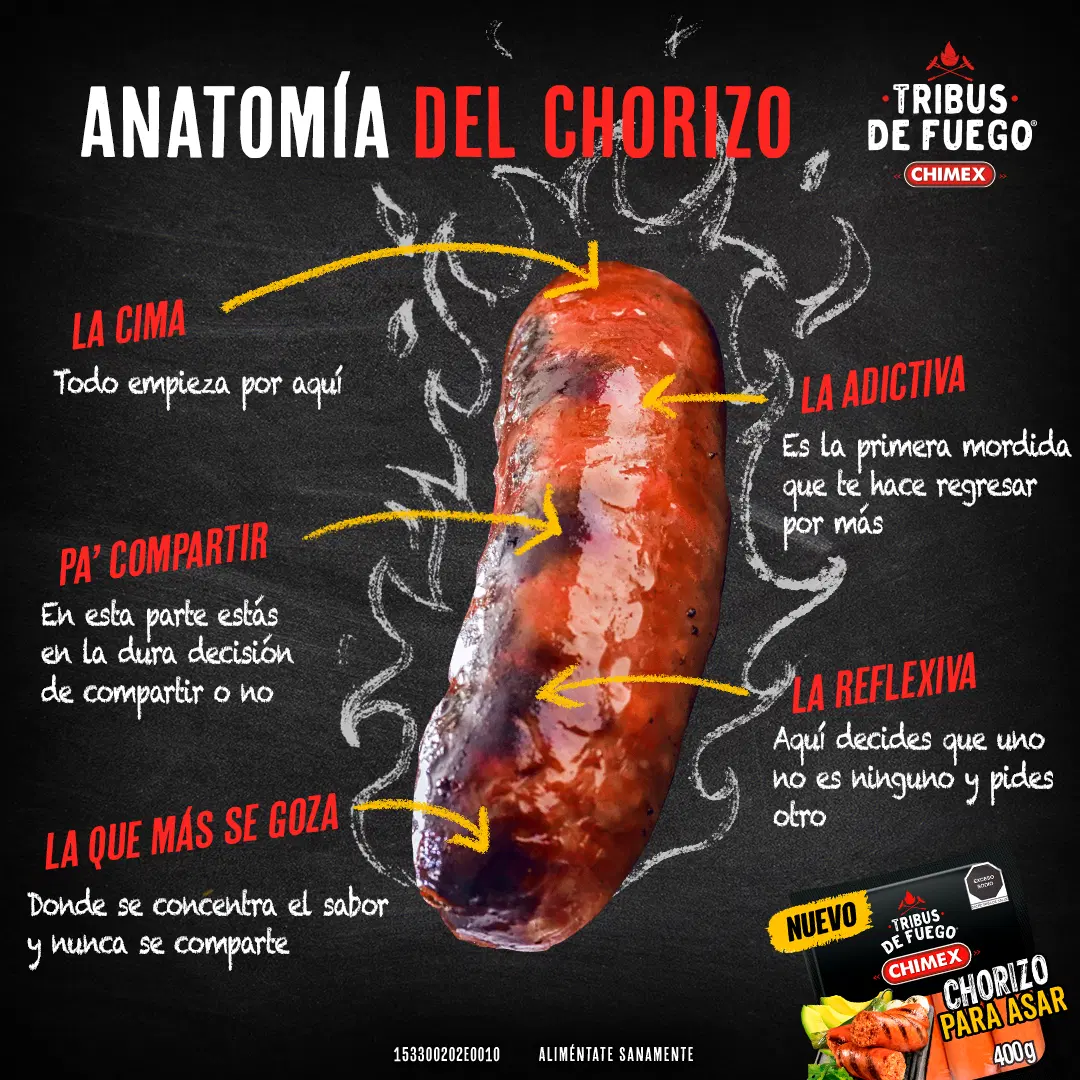 Tribus de Fuego